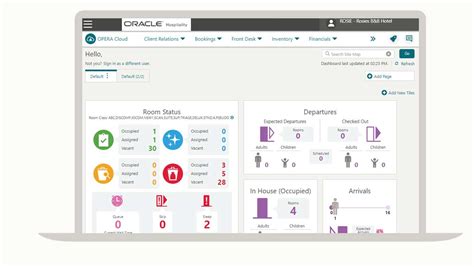 Opera Cloud Training