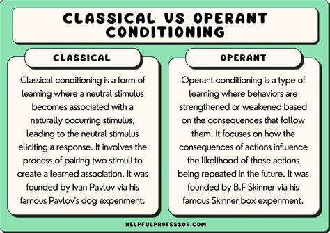 Operant Vs Classical