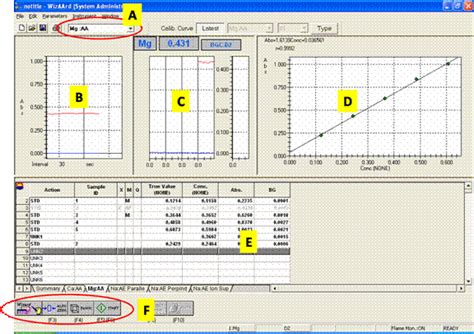 operating instructions for shimadzu aa 6300 spectrophotometer