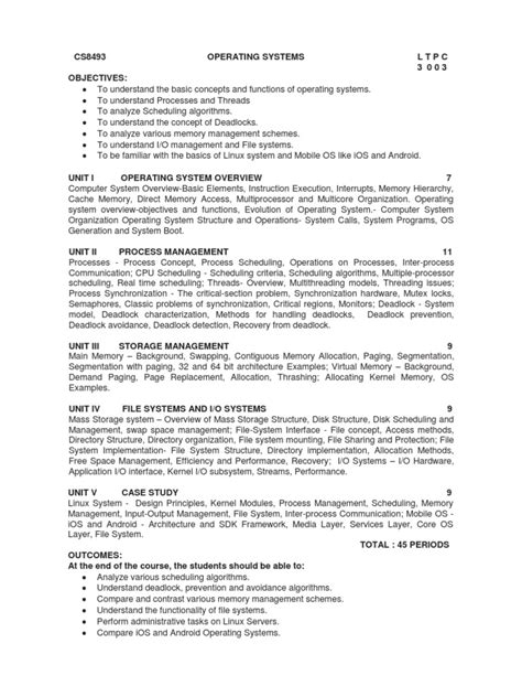 Operating System Syllabus