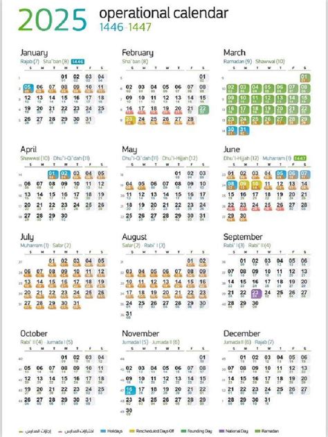 Operational Calender 2015