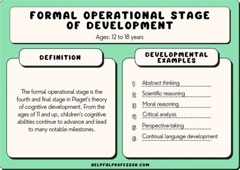 operational development Definition Law Insider