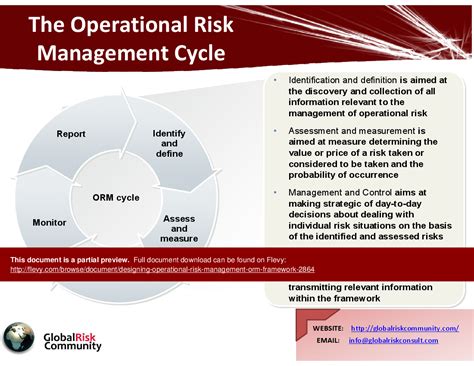 Read Online Operational Risk Management Orm 