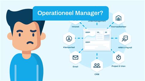operationeel manager