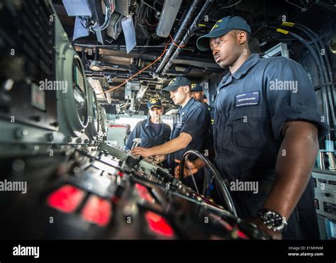 Operations Specialist Navy