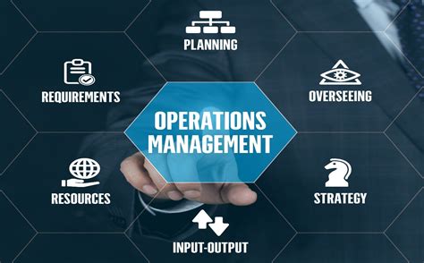 Full Download Operations Management For Mbas 