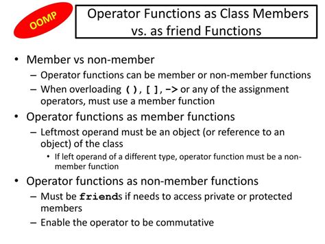 Image related to operator-must-be-a-member-function