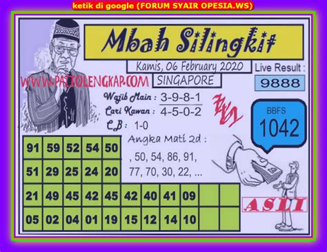 OPESIA SGP HARI INI - Forum Syair Togel Hari Ini & Prediksi Togel Paling Akurat