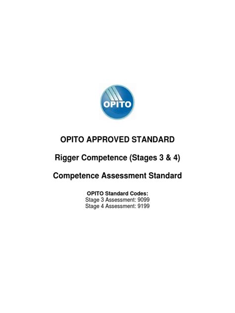 opito stage 3 rigger test paper