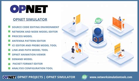 Opnet Simulation Manet Tutorial