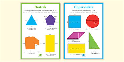 oppervlakte en omtrek