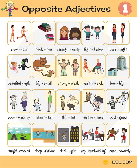 Opposite Adjectives List Of Opposites Of Adjectives With Sentences With Opposite Words - Sentences With Opposite Words