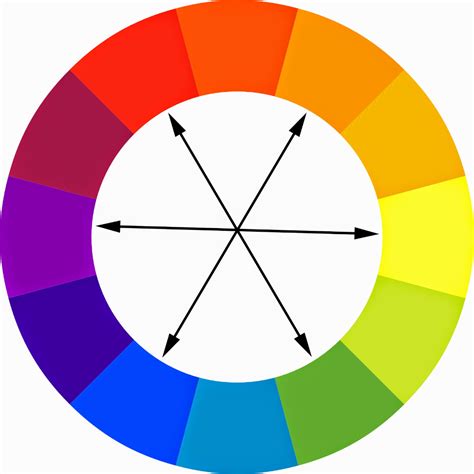 opposite colors