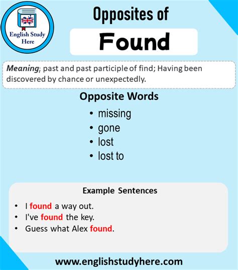 Opposite Of Found
