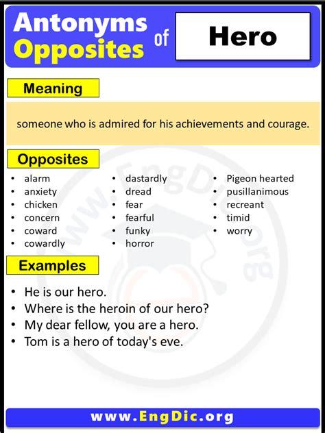Opposite Of Hero