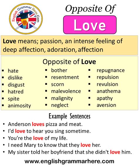 Opposite Of Love