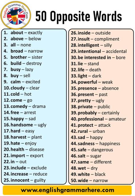 Opposite Words 50