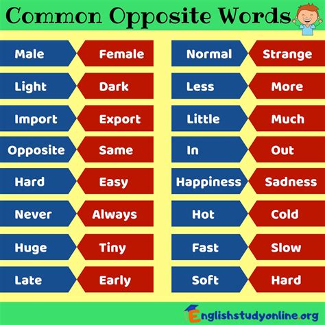 Opposite Words In English Definition And Example Sentences Sentences With Opposite Words - Sentences With Opposite Words