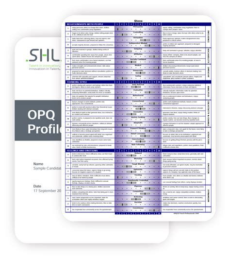 Opq Personality Test