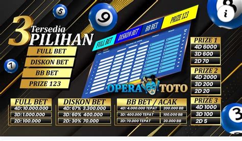 OPRA TOTO 💮 OPRA TOTO LOGIN LINK ALTERNATIF Kemenangan lebih tinggi