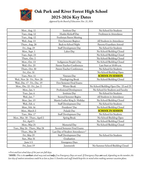 Oprfhs Key Dates 2020 2021