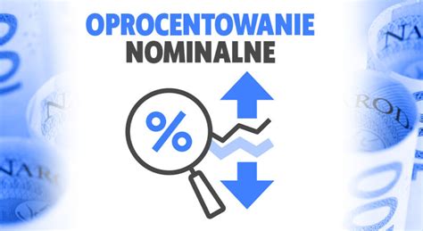 oprocentowanie co to