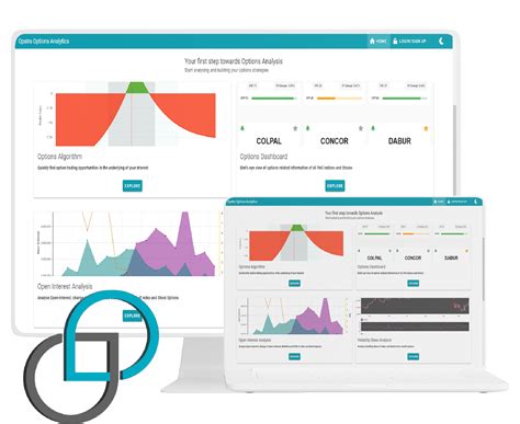 Opstra Options Strategy