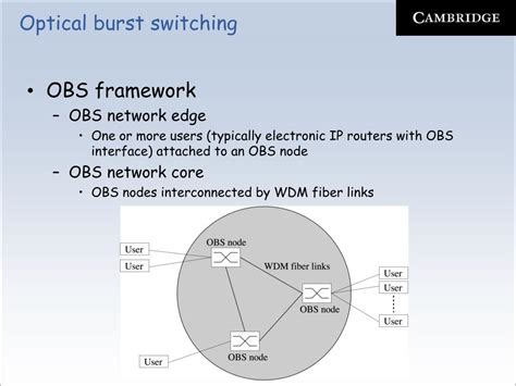 Optical Burst Switching