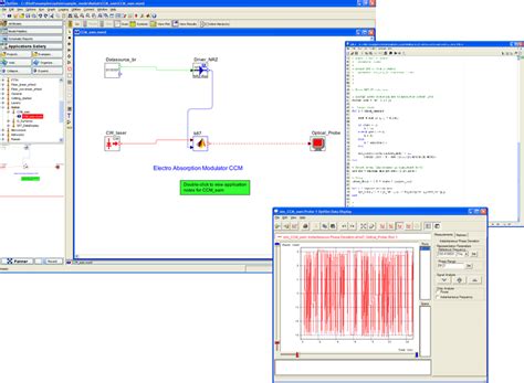 Optical Communication Optsim Project