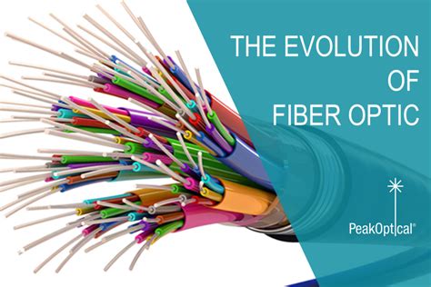 Optical Fiber Communications Systems
