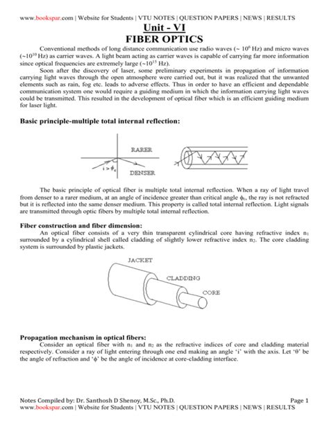 Optical Fibre Communication Vtu Notes Full Online