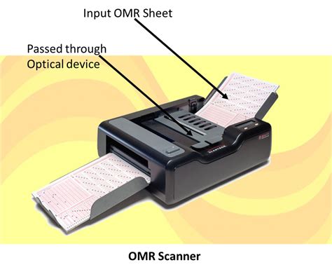 Optical Mark Reader