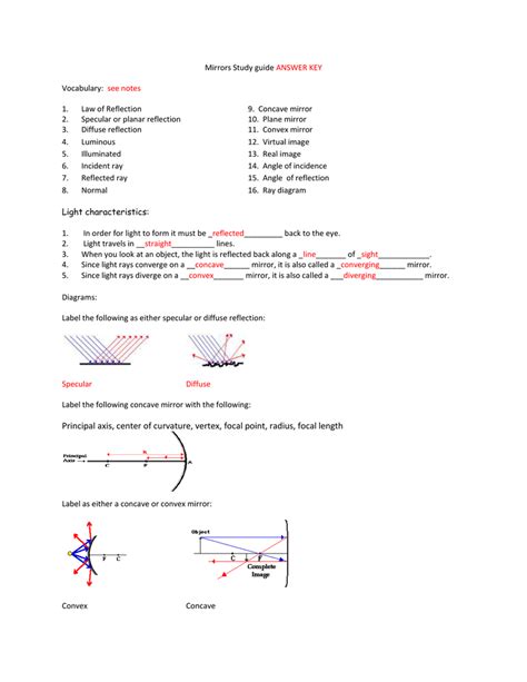 Download Optics Of Mirrors Study Guide Answers 