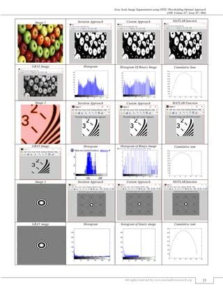 optimal thresholding segmentation code matlab