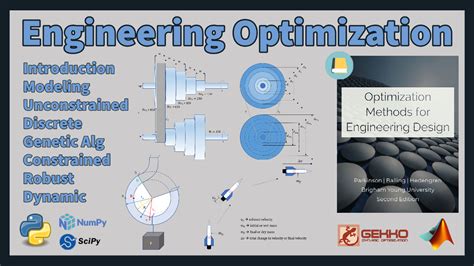 Optimization In Engineering Design By Deb