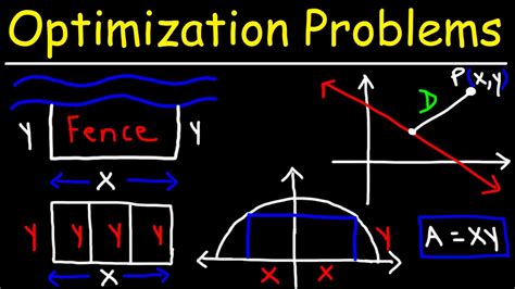 Read Optimization Problems Calculus 