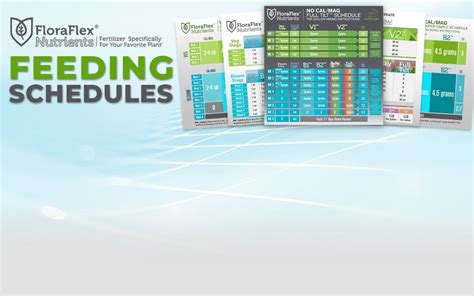 Optimize Your Feed Schedule With Future Harvestu0027s Nutrient Growth Science Organics Feeding Chart - Growth Science Organics Feeding Chart