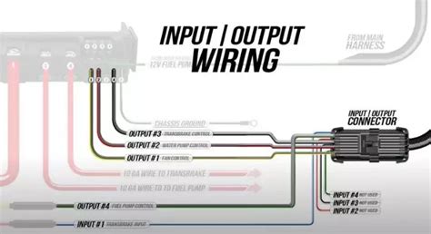 Read Optional Input Output Board Installation Guide 