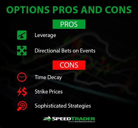 Below, I cover 10 of the best options trading platforms in Canada. 1