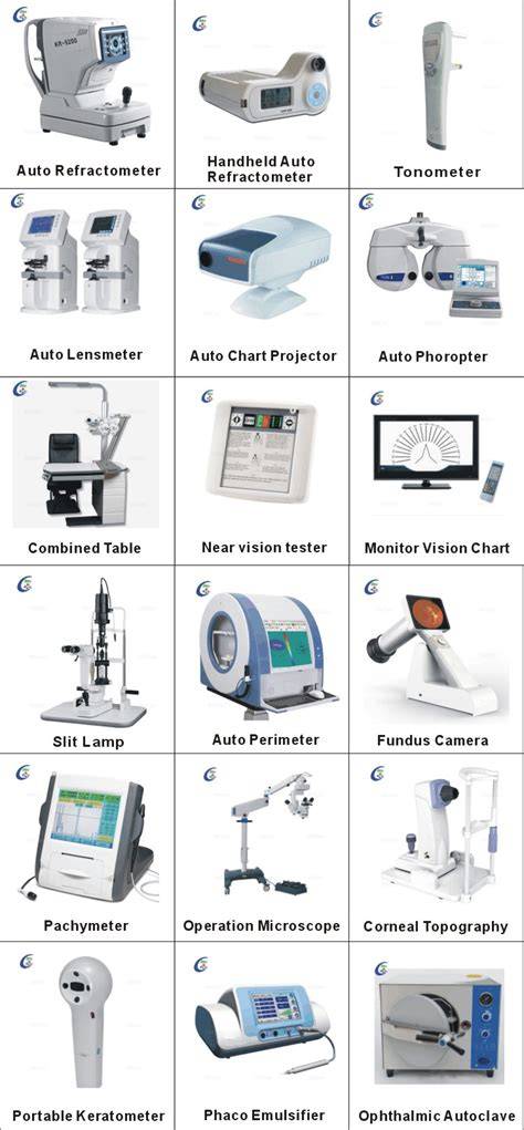 Optometry Office Manual