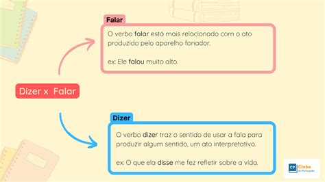 Oque Quer Dizer O Verbo Aduzir