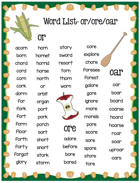 Or For Sound Word List Ontrack Reading Or Words Phonics List - Or Words Phonics List