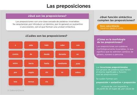 Oraciones Con Preposiciones