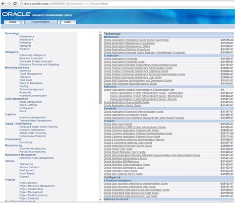 Oracle Applications Release 122 Documentation