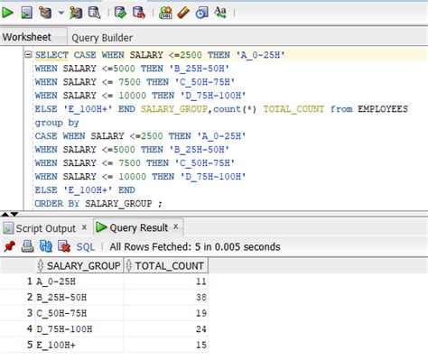 oracle case when in