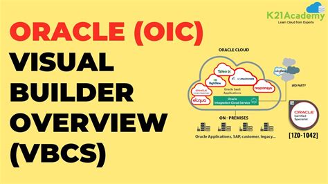 Oracle Cloud Vbcs Freeze Table Row Footer