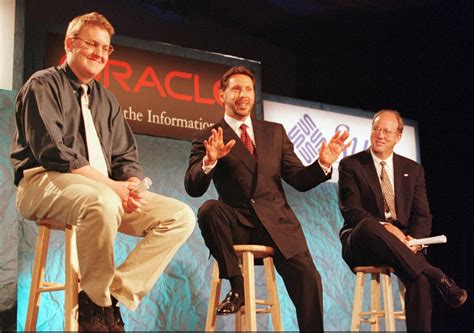 oracle company founded