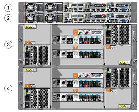 Oracle Database Appliance X6 2 Model Family