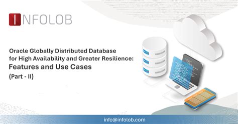Oracle Globally Distributed Database Postgresql