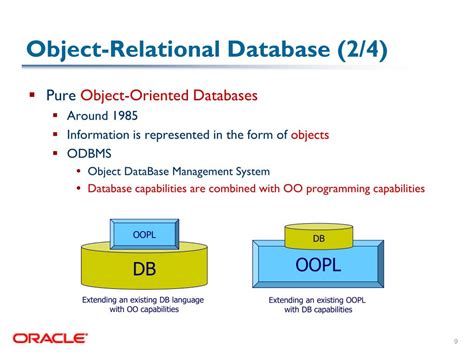 Oracle Object Relational Database
